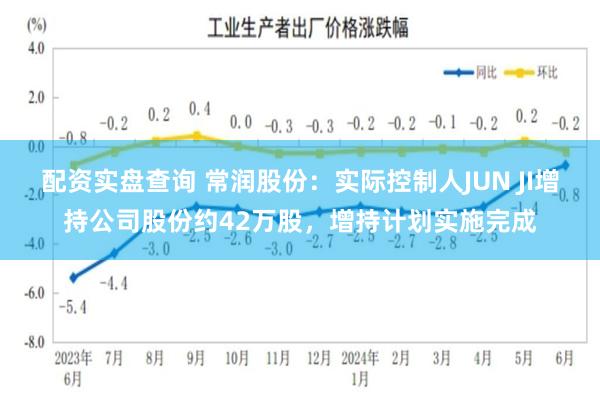 配资实盘查询 常润股份：实际控制人JUN JI增持公司股份约42万股，增持计划实施完成