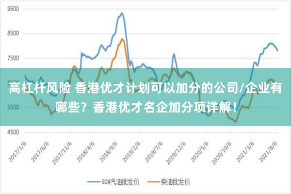 高杠杆风险 香港优才计划可以加分的公司/企业有哪些？香港优才名企加分项详解！