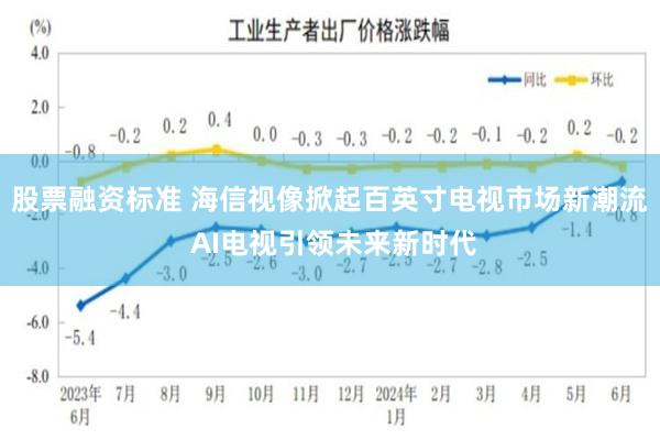 股票融资标准 海信视像掀起百英寸电视市场新潮流 AI电视引领未来新时代