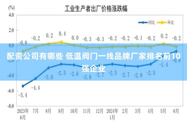 配资公司有哪些 低温阀门一线品牌厂家排名前10强企业